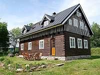 Sluneční vršek