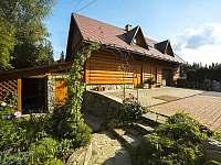 Goralská drevenica pod Roháčmi
