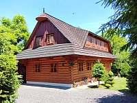 Liptovská Drevenica