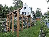 Horský Apartment Lipno