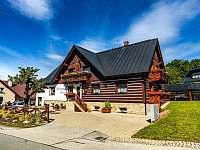 Apartmány Iwona